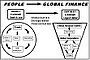 #10 The Global Casino - (Teach-in on Global Capitalism) A special 2 hour teach-in from the International Forum on Globalization, on how international finance works, and the role of Wall Street money managers and the US Treasury department in setting the agenda.